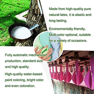 An féidir Balúin Chustaim a Athúsáid nó a Athchúrsáil