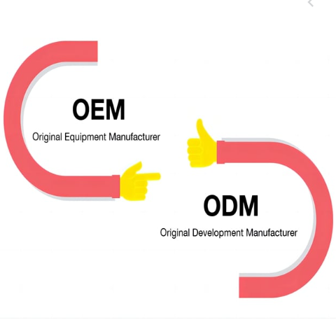OEM vs ODM sa Tionscal balún