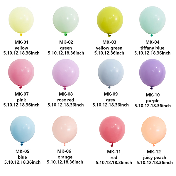 Conas Scáthanna Balún LaTeX Macaron a Shonrú i bPacáistí Measctha